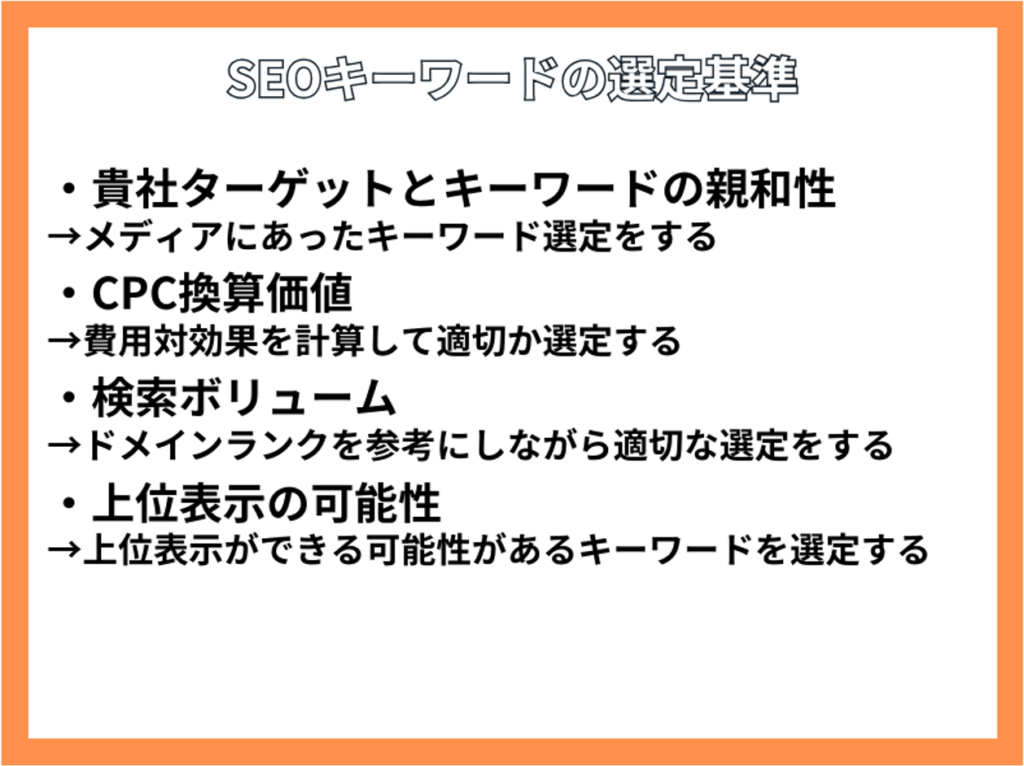 キーワード選定にかける時間とコストの目安