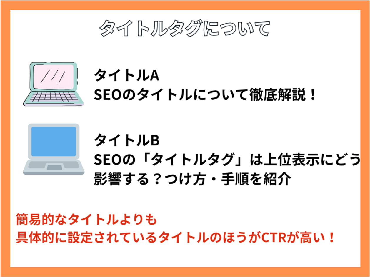 SEOに強いタイトル付け方｜文字数と書き方のコツを解説