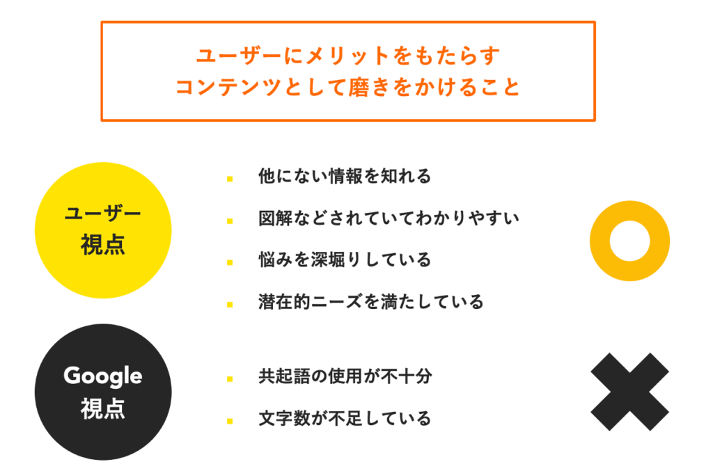 SEO対策 Google順位アップ 国内アクセス数　国内トラフィック　7000個以上を送ります web集客!サイトに1日200アクセスさせる「トラフィックSEO」について